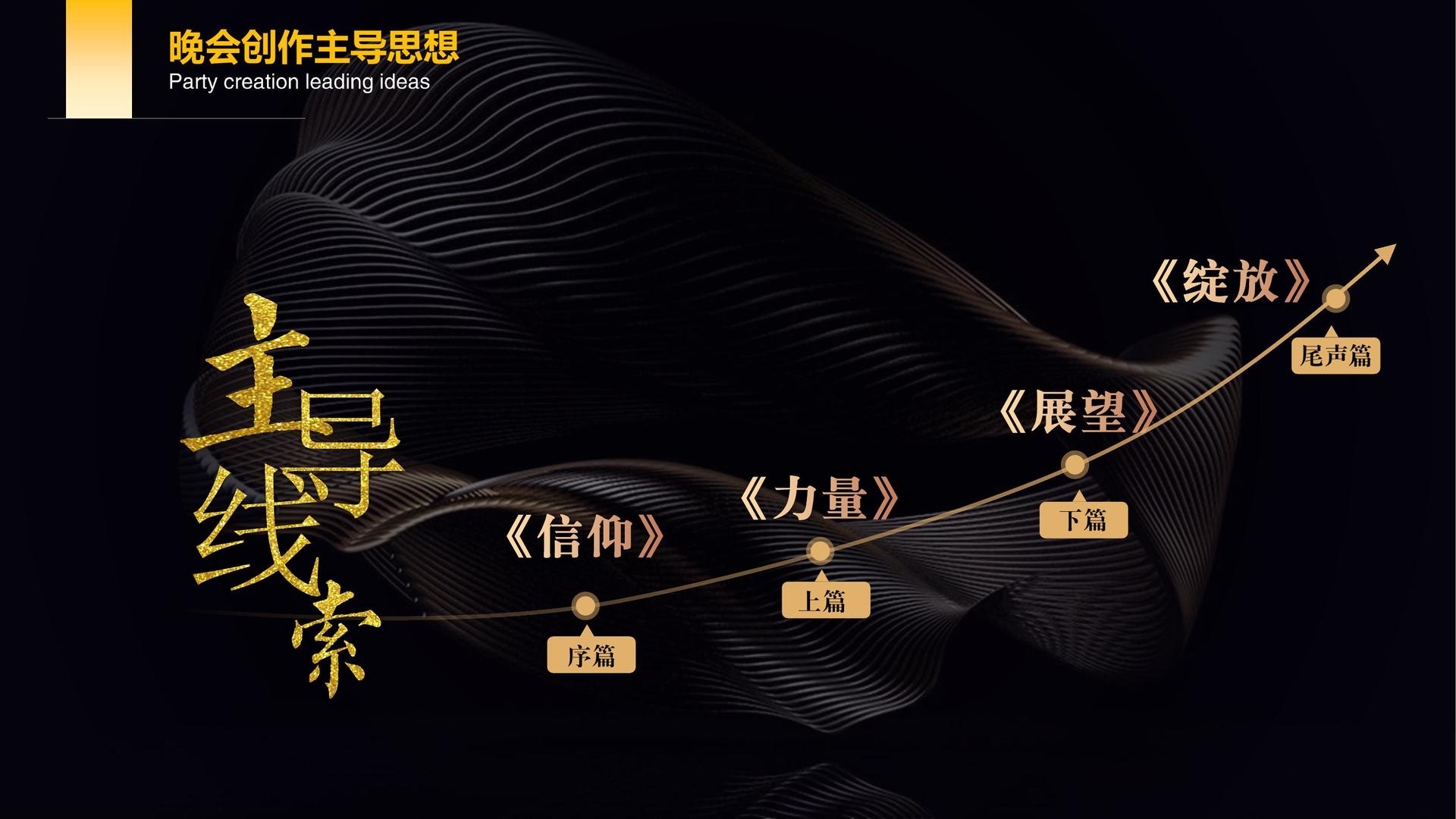 华彩银成影视承办全国文化内容策划与运营高级研修班